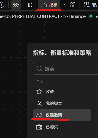 TradingView 仅限邀请系统示例