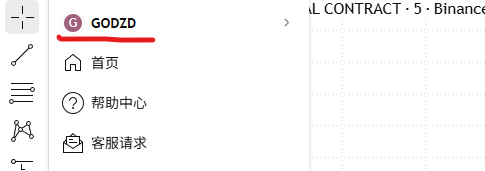TradingView 用户名位置示例